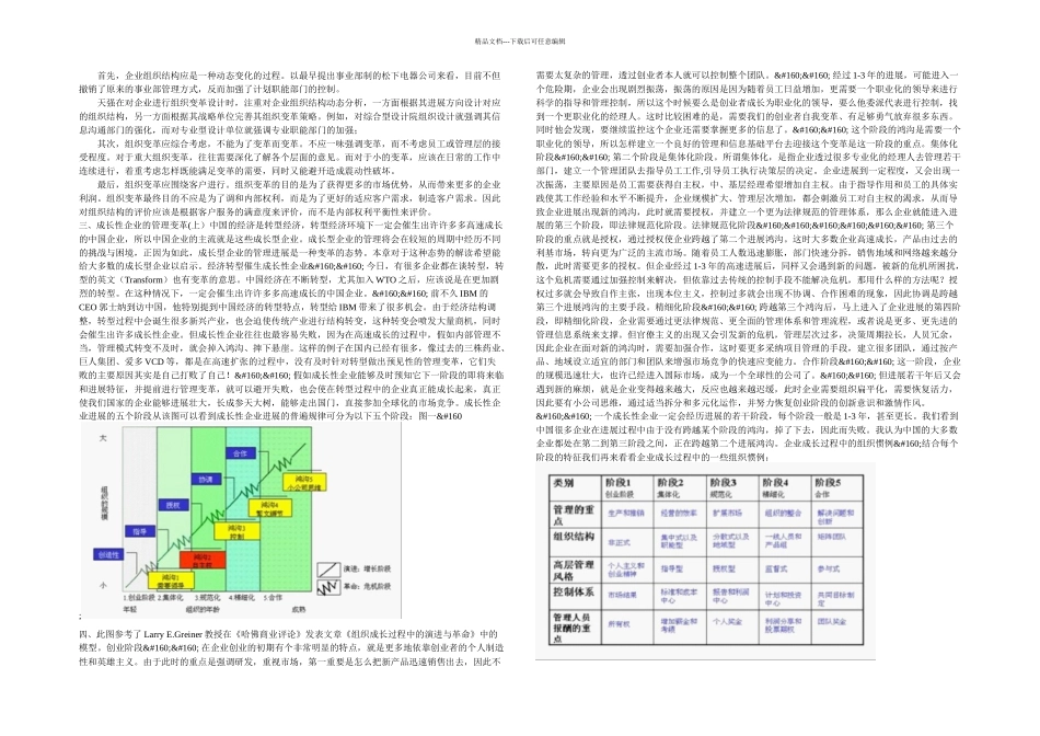 企业发展组织变革战略管理_第3页