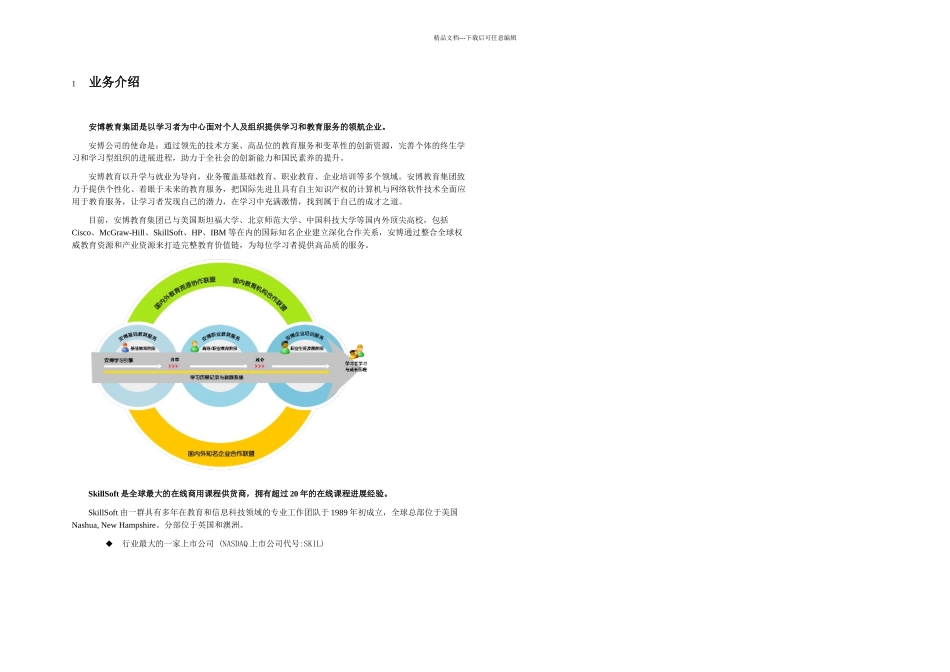 企业商学院课程体系V_第2页