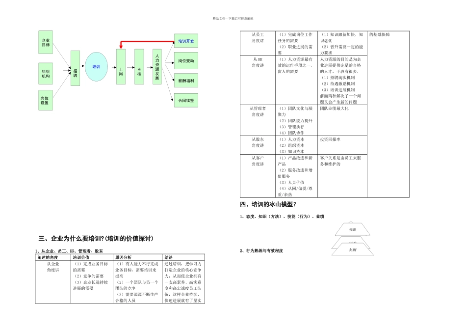 企业在线学习管理系统解决方案_第2页