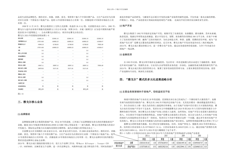 企业多元化战略——基于雅戈尔的案例分析_第2页