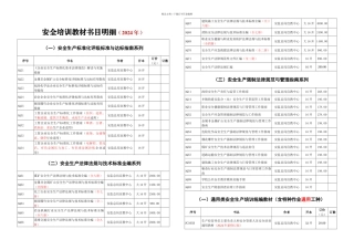 企业实际培训教材征订单
