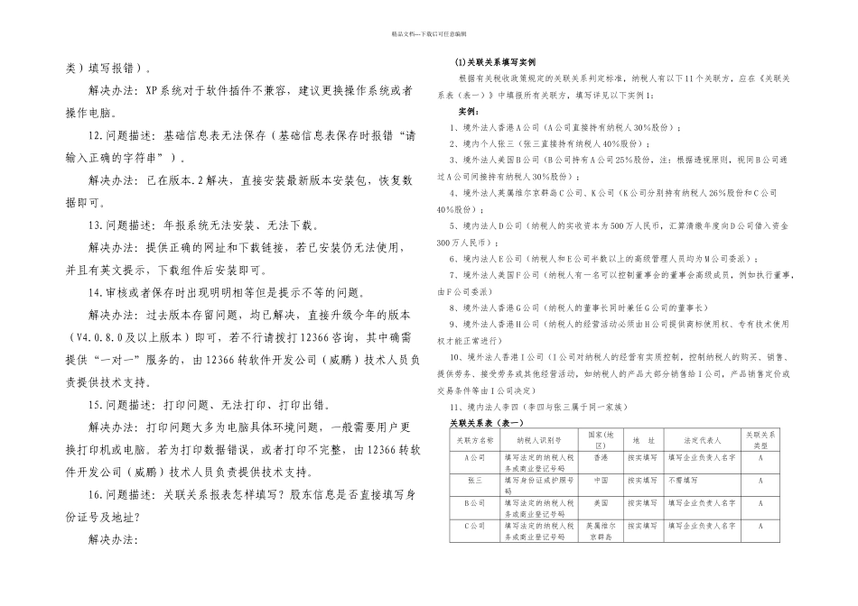 企业所得税汇算清缴问题集讲解_第2页
