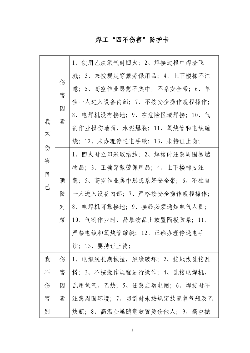 “四不伤害”防护卡汇总_第1页