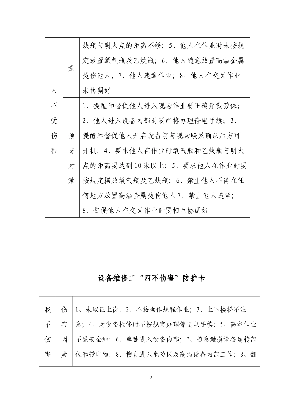 “四不伤害”防护卡汇总_第3页