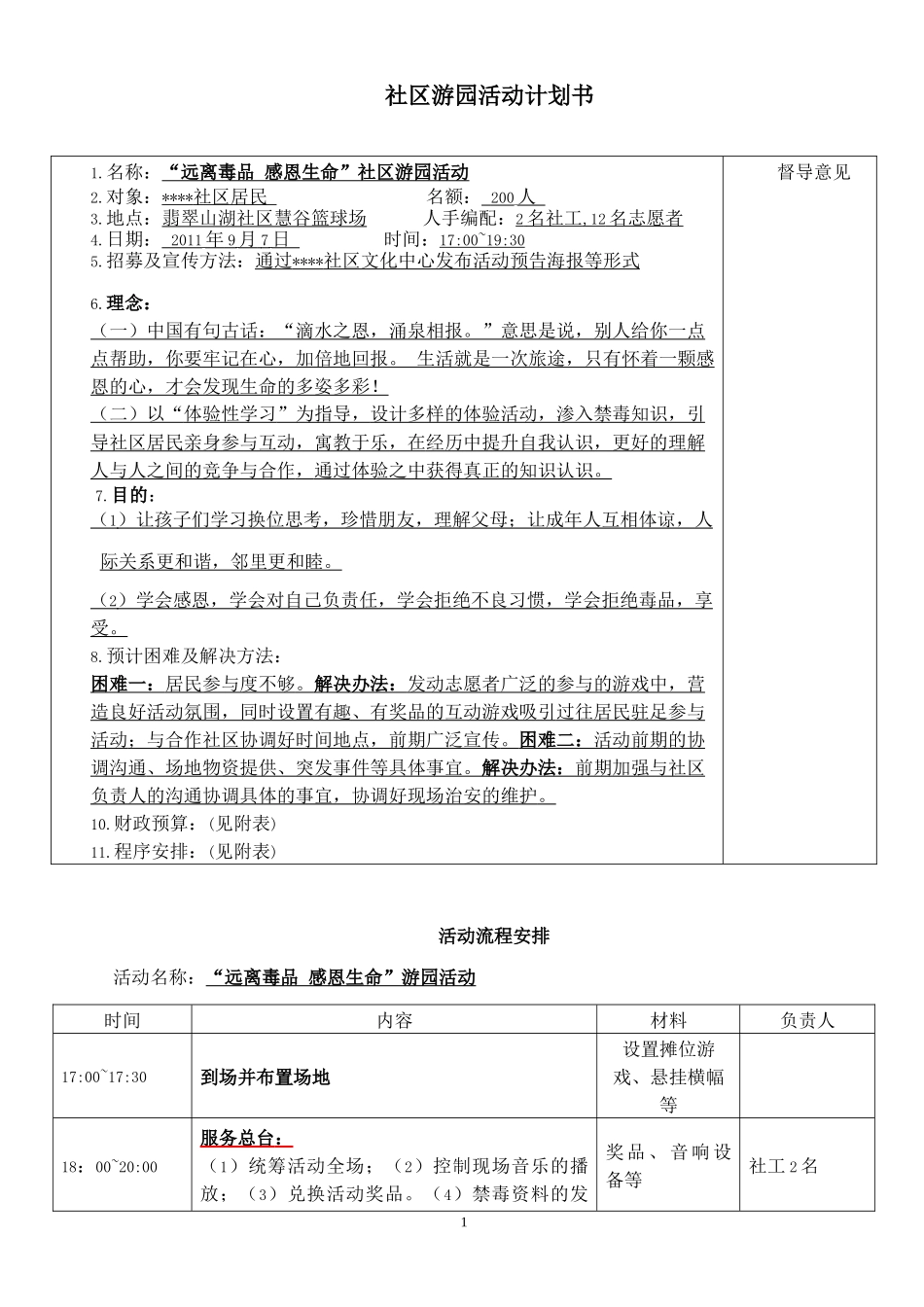 “远离毒品-感恩生命”游园活动_第1页