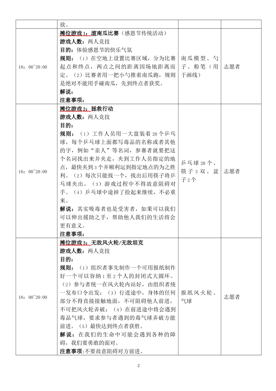 “远离毒品-感恩生命”游园活动_第2页