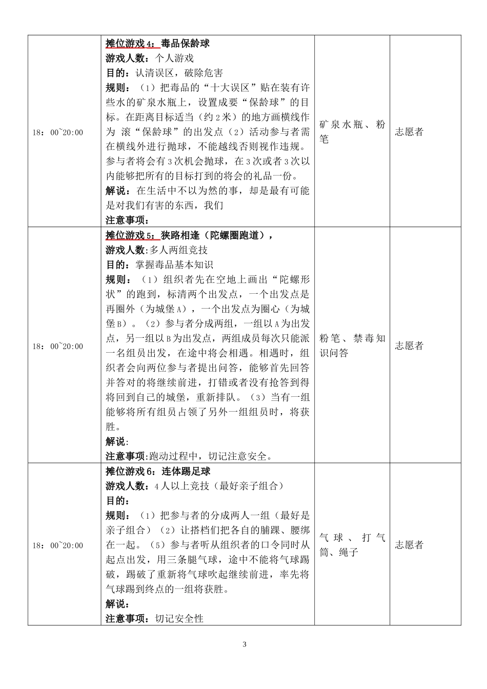 “远离毒品-感恩生命”游园活动_第3页