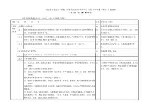 《河北省医院消毒供应中心(室)评价标准(试行)汇总