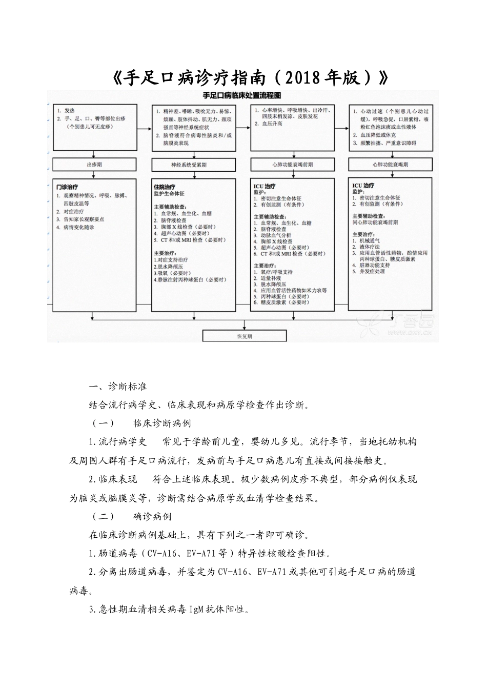 《手足口病诊疗指南(2018年版)》_第1页