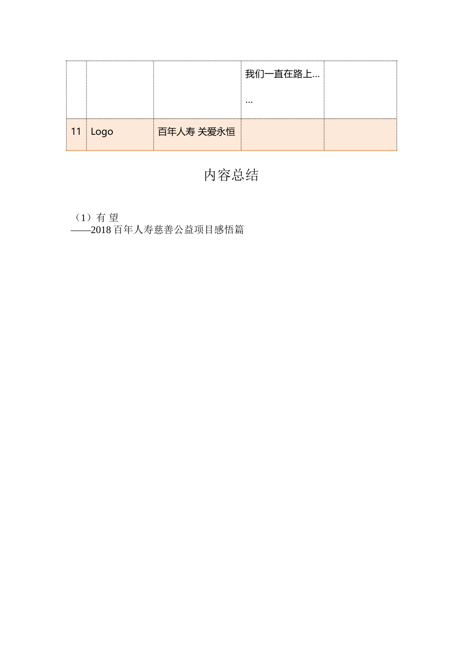 《有望》慈善公益宣传片文案_第3页