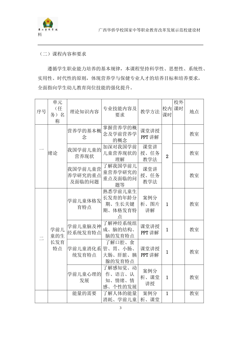 《幼儿营养学》课程标准_第3页