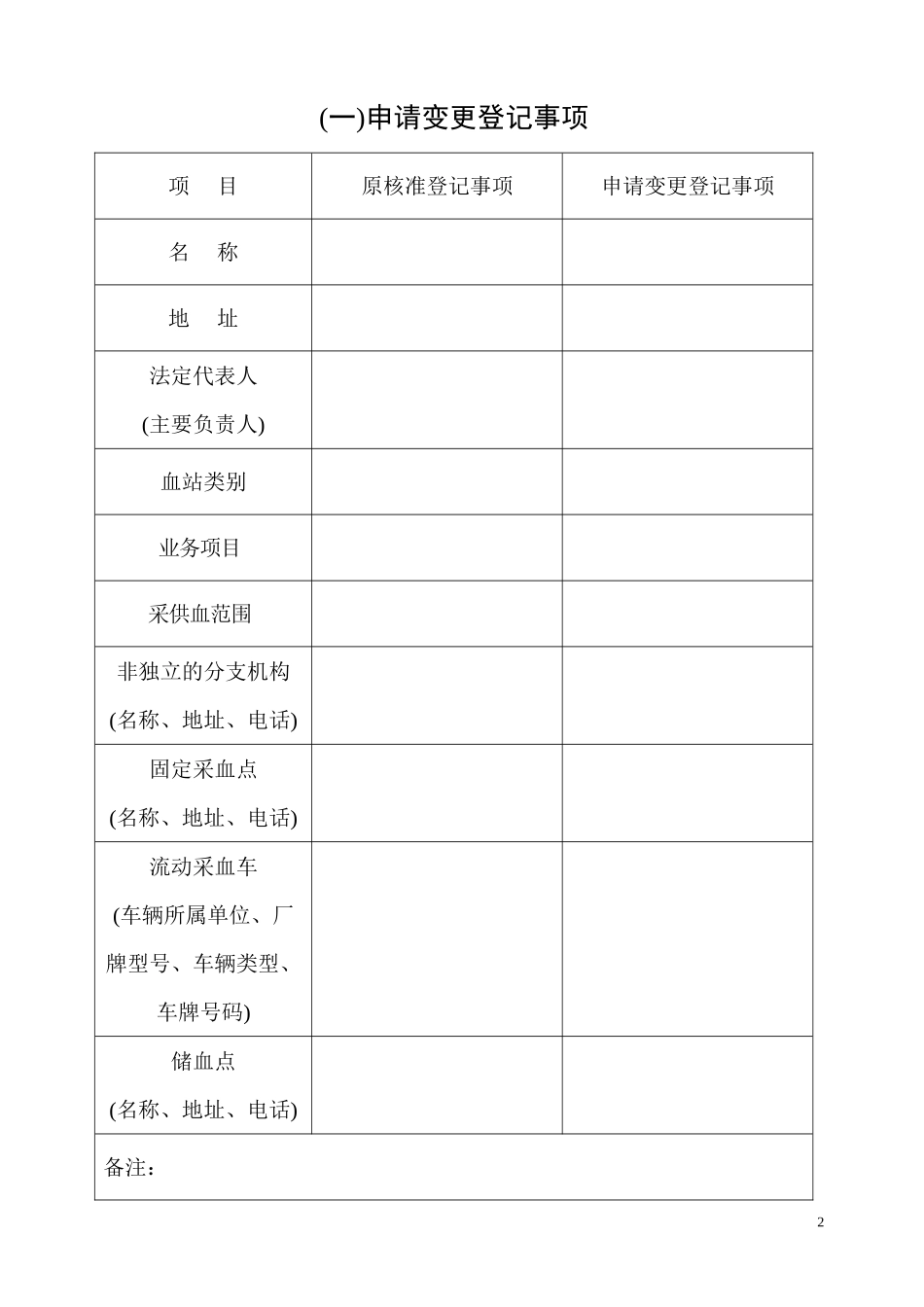 【A3950103】血站申请变更登记注册书及示范性文本_第2页