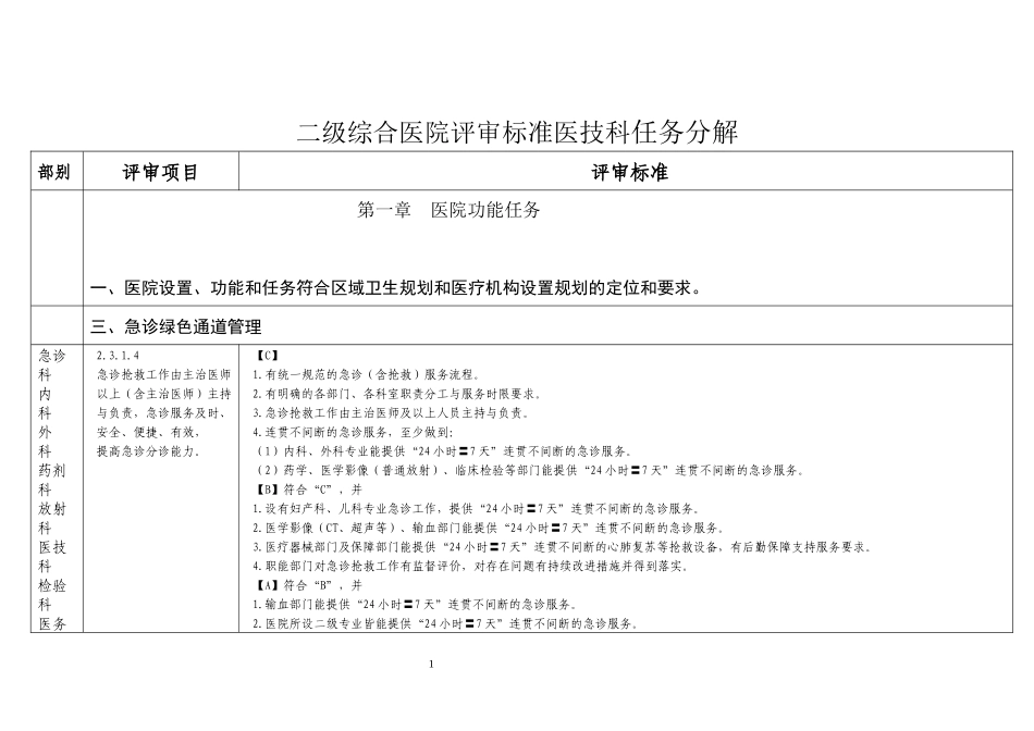 【精选】二甲创建医技科任务分解_第1页