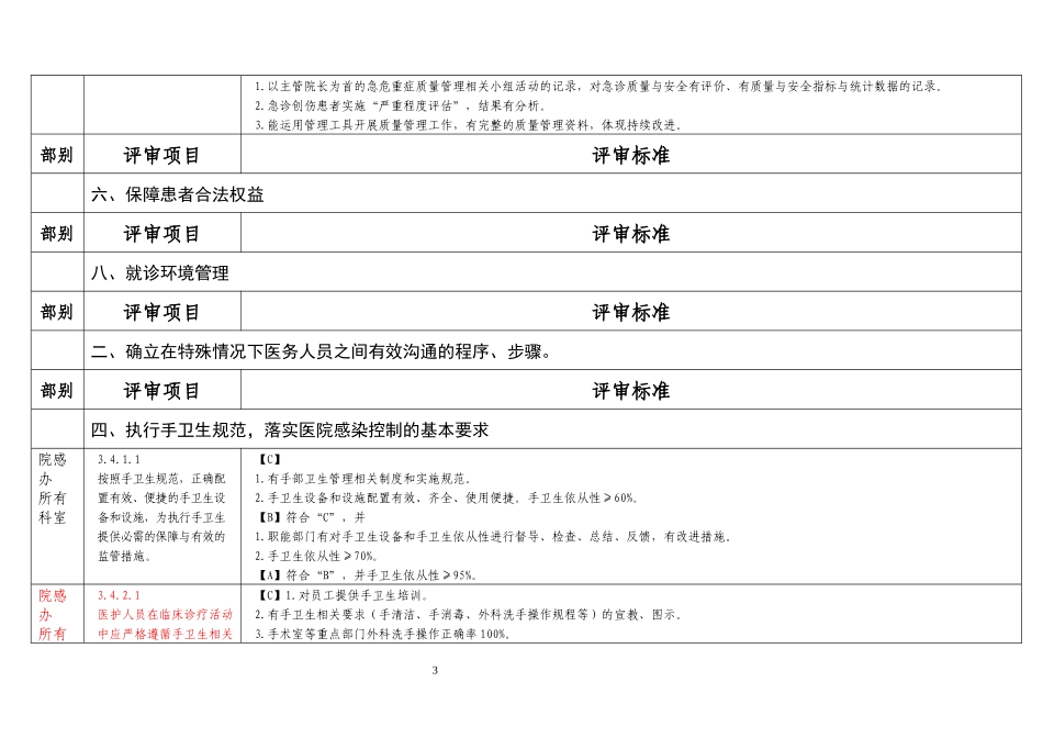 【精选】二甲创建医技科任务分解_第3页
