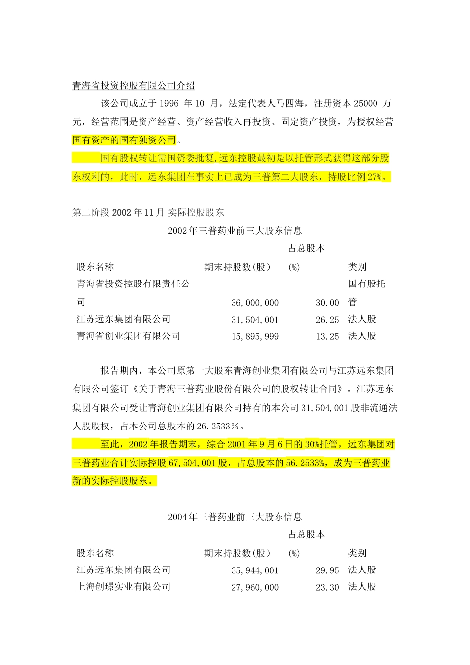 【三普药业】远东线缆借壳上市历程_第2页