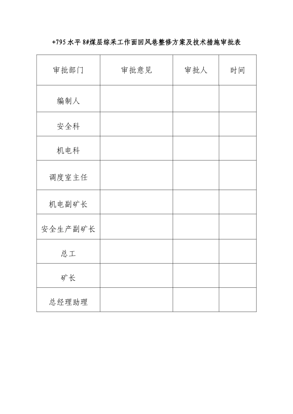 +795水平综采工作面回风巷整修方案及安全技术措施_第2页