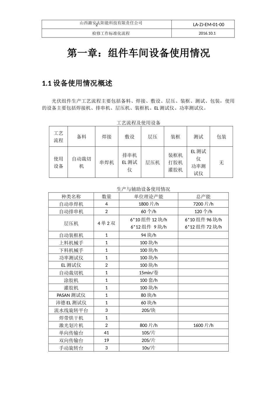 00检修工作标准化流程_第2页
