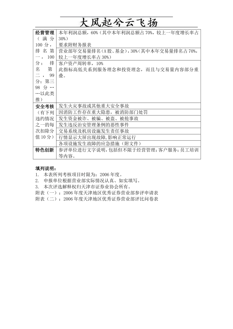 0Gbhwk2006年度天津地区优秀证券营业部评比方案_第3页