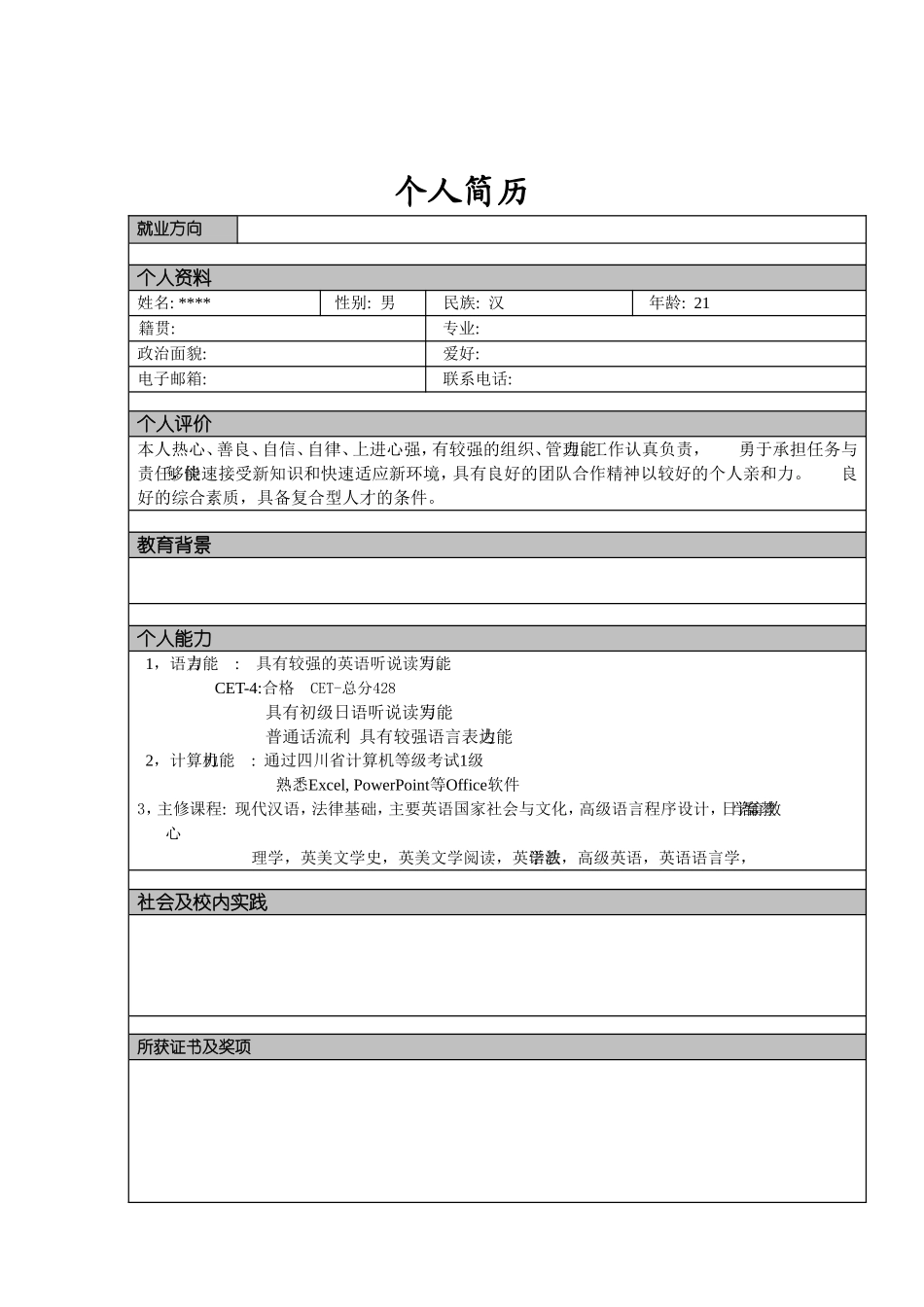 0个人简历模板大全_第2页