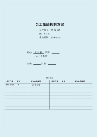 001-员工激励机制方案