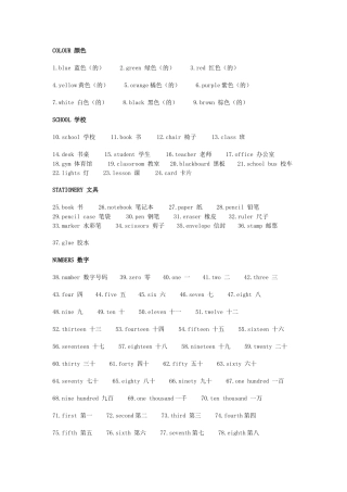 小学576个高频核心英文词汇