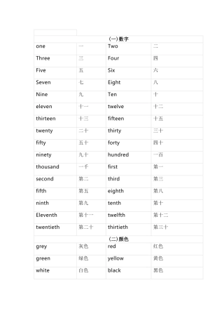 小学复习资料之英语单词总结