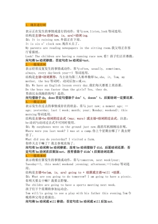 小学英语必考40个重点知识点