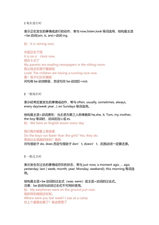 小学英语重点知识总结