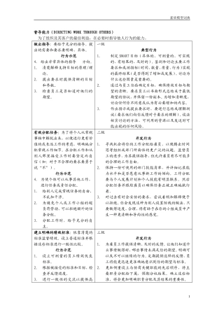 01核心能力模型库-之一2