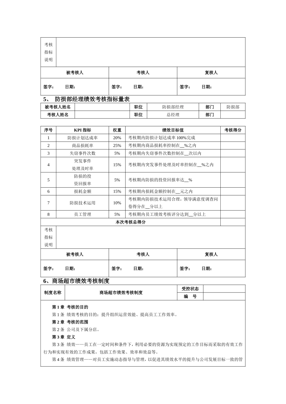 01零售商场绩效考核方案_第3页