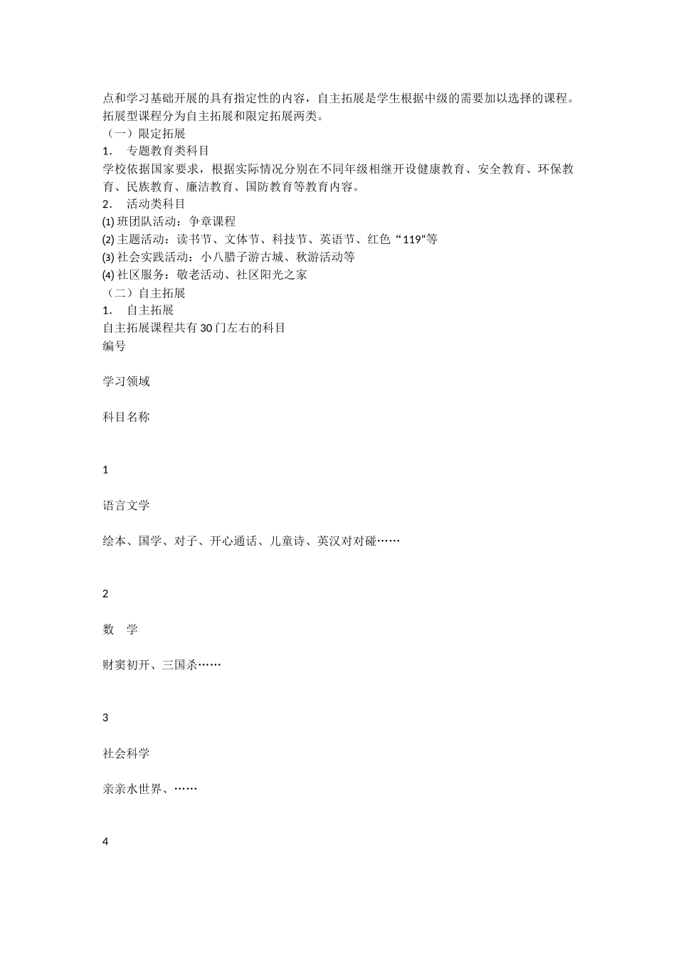 01中三拓展课程方案(完版)_第2页