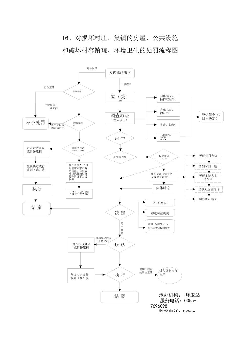 1对公民拒绝参加民兵组织拒绝逃避预备役登记_第3页