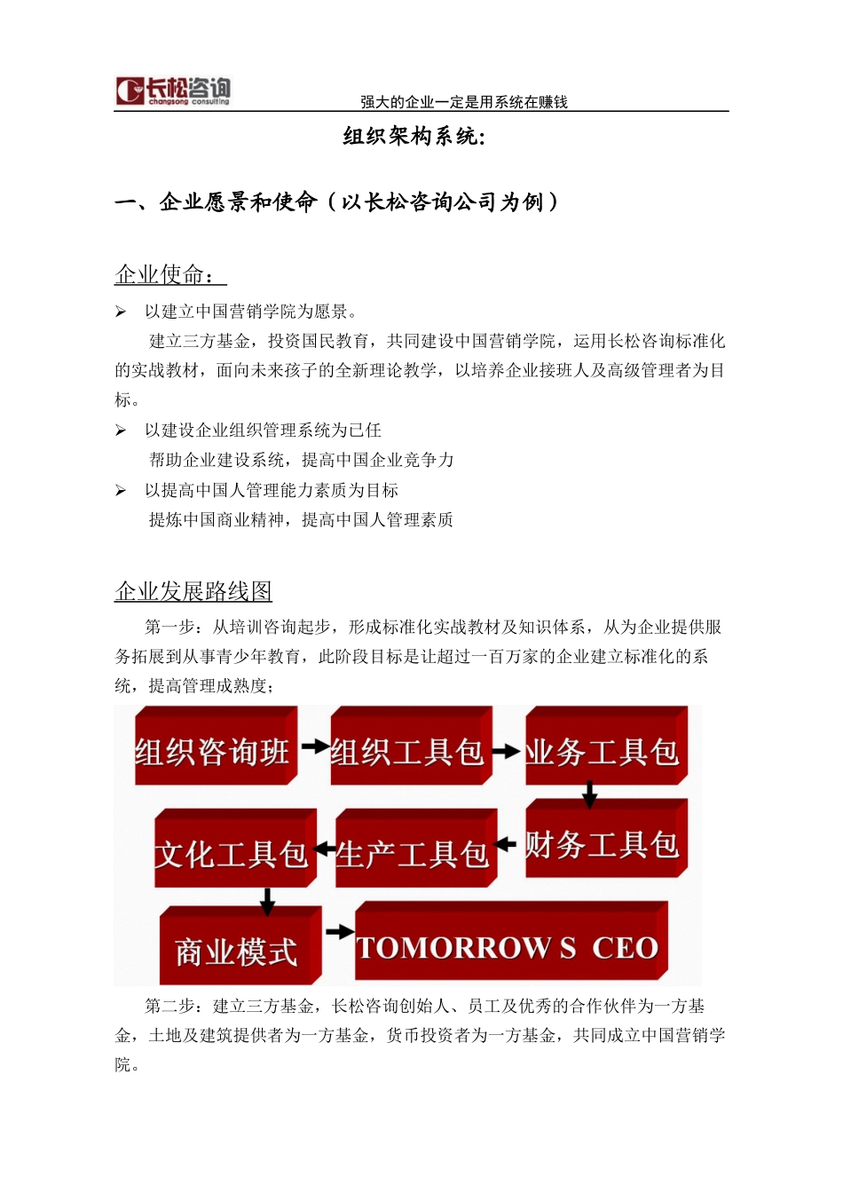 1组织架构系统_第2页