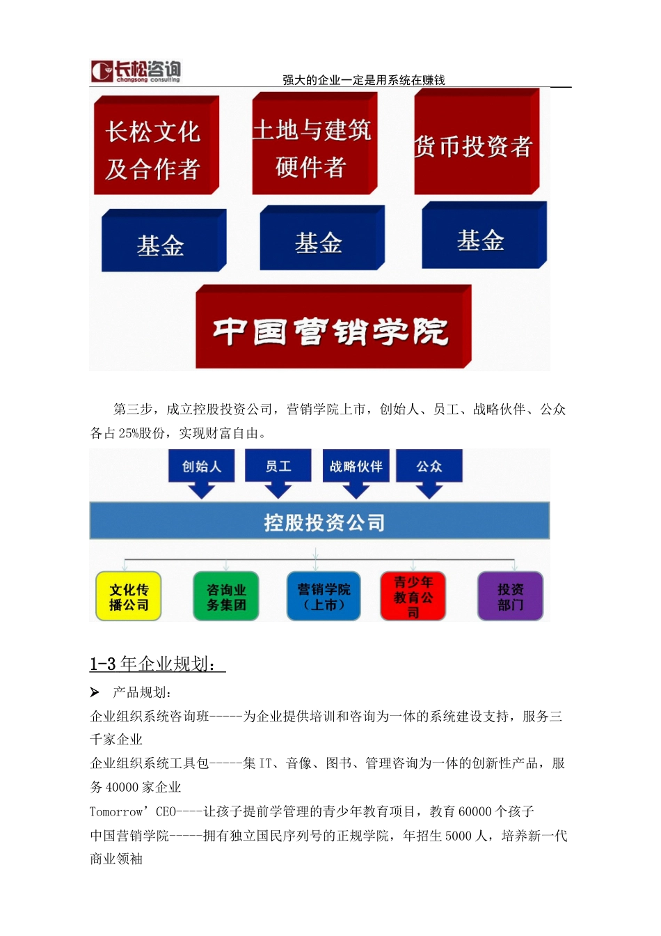 1组织架构系统_第3页