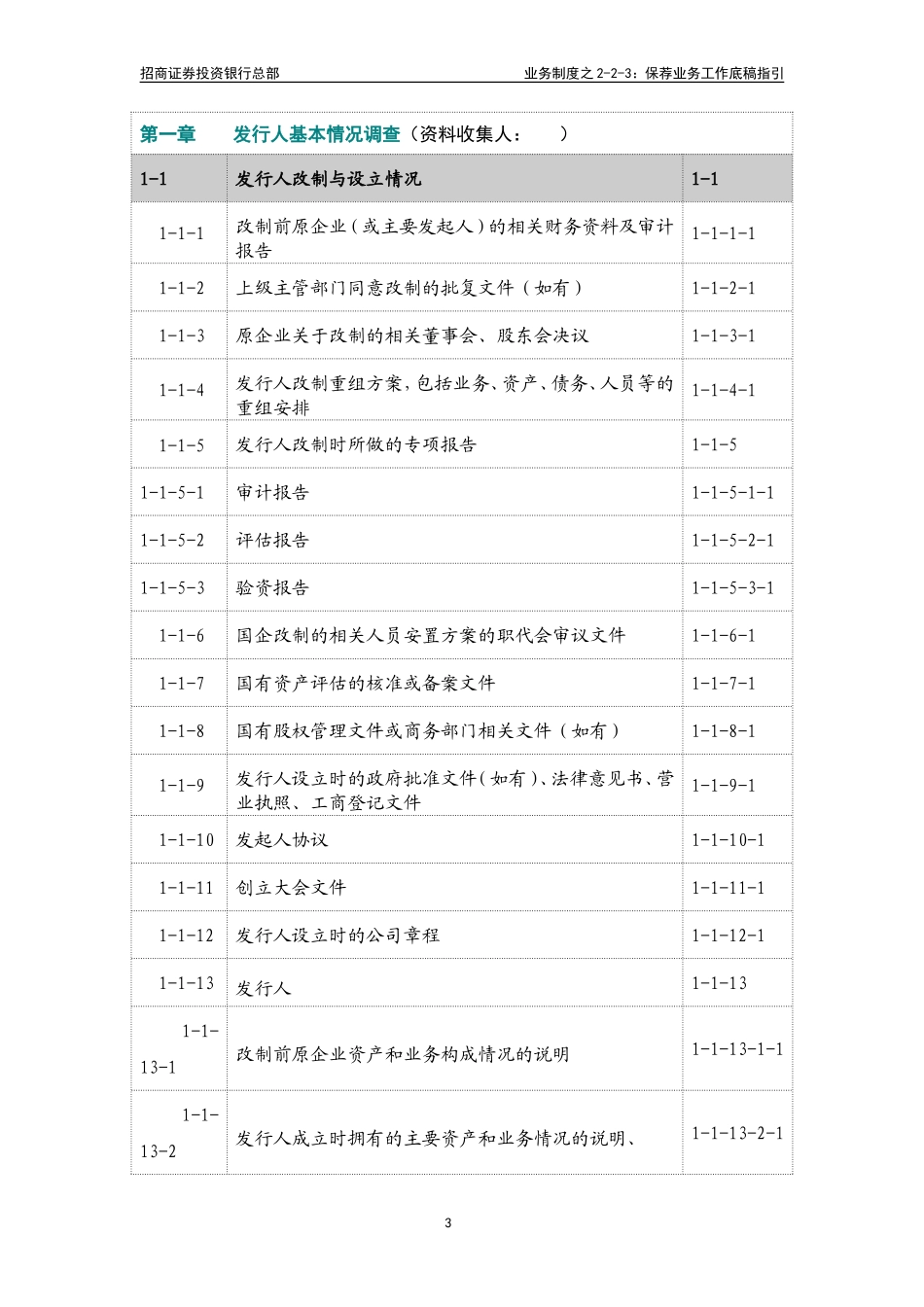 02-2-3招商证券保荐业务工作底稿指引_第3页