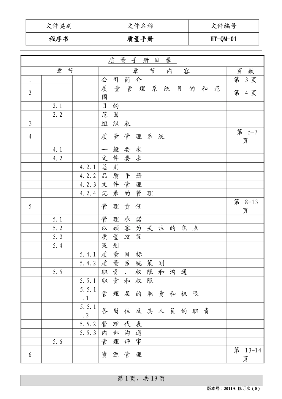 02新质量手册HT-QM-01_第1页