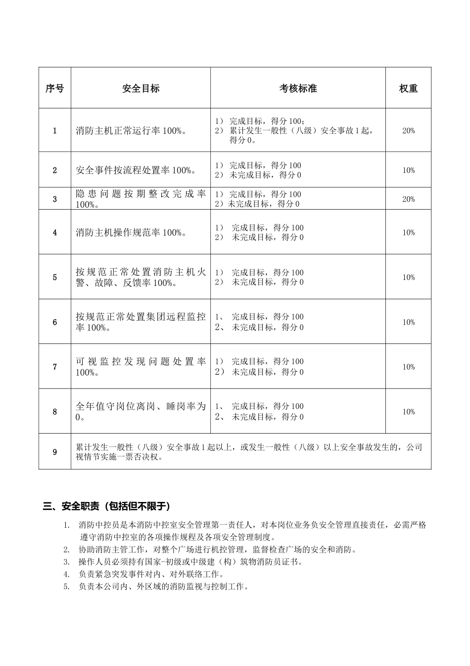 02--员工安全责任书-消防中控员_第3页