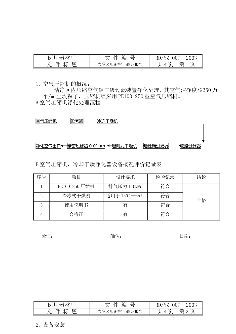 03洁净区压缩空气验证方案-007_第3页