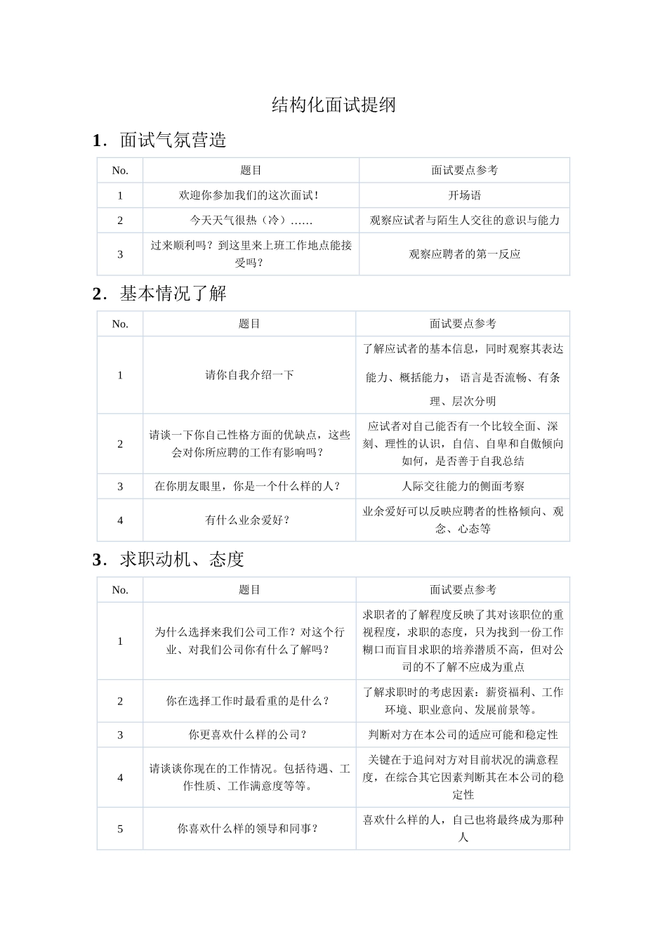 3-3结构化面试提纲(14个维度选拔考查)_第1页
