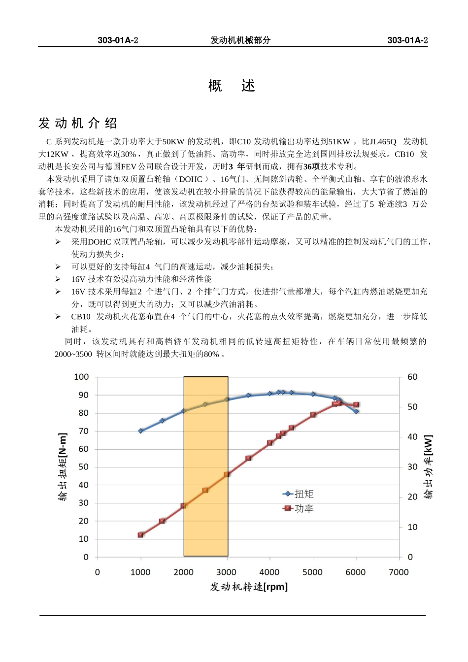 04、-jl466q1维修手册080624_第2页