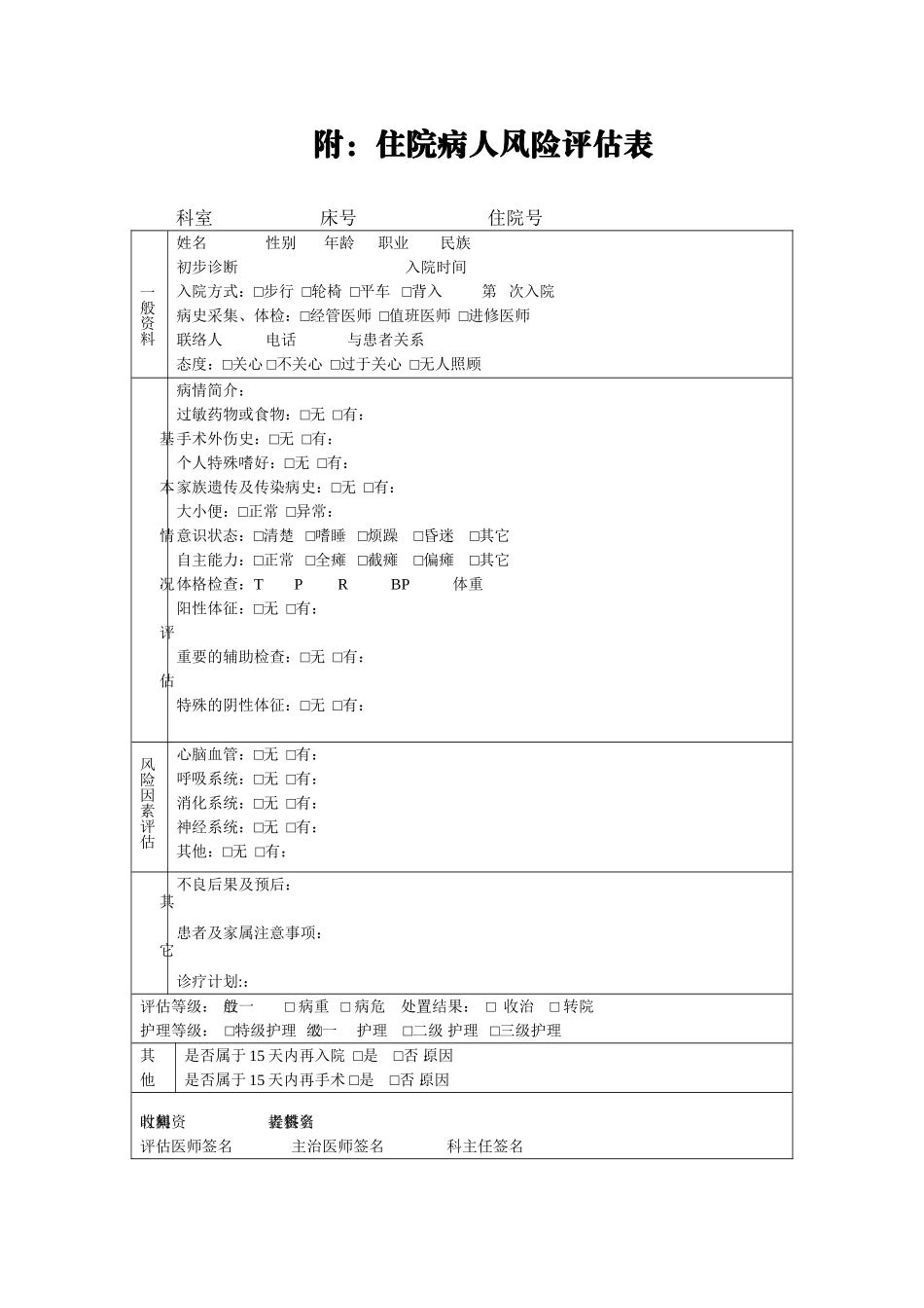 4.4.1.1住院病人风险评估表_第1页