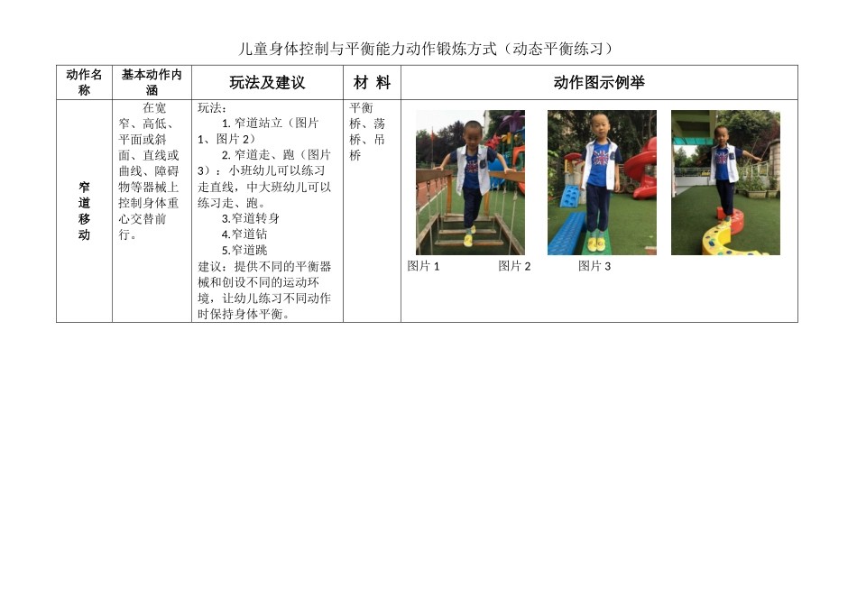4.儿童身体控制与平衡能力动作锻炼_第1页