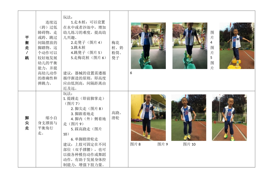 4.儿童身体控制与平衡能力动作锻炼_第2页