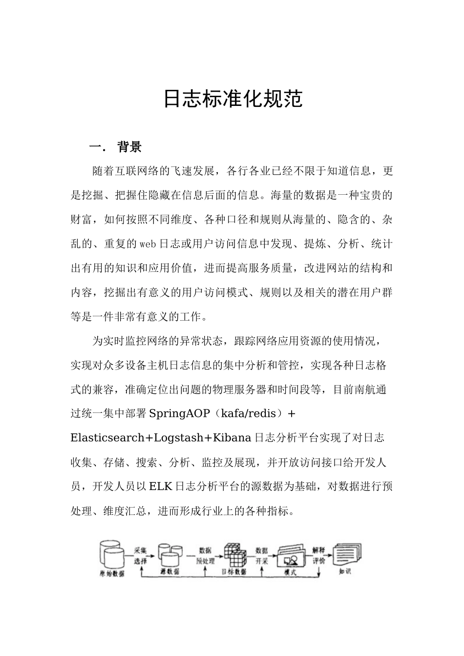 05.日志标准化规范初稿_第1页