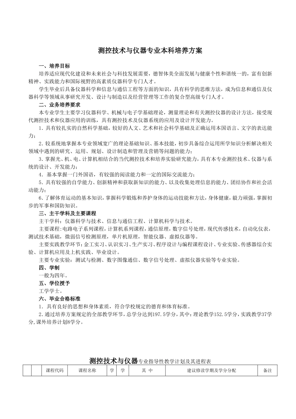 05版通信工程学院本科培养方案_第2页