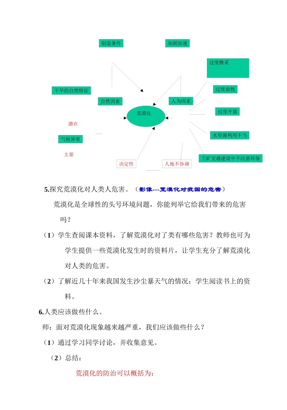 5、第五课“地球的癌症”--土地荒漠化_第3页