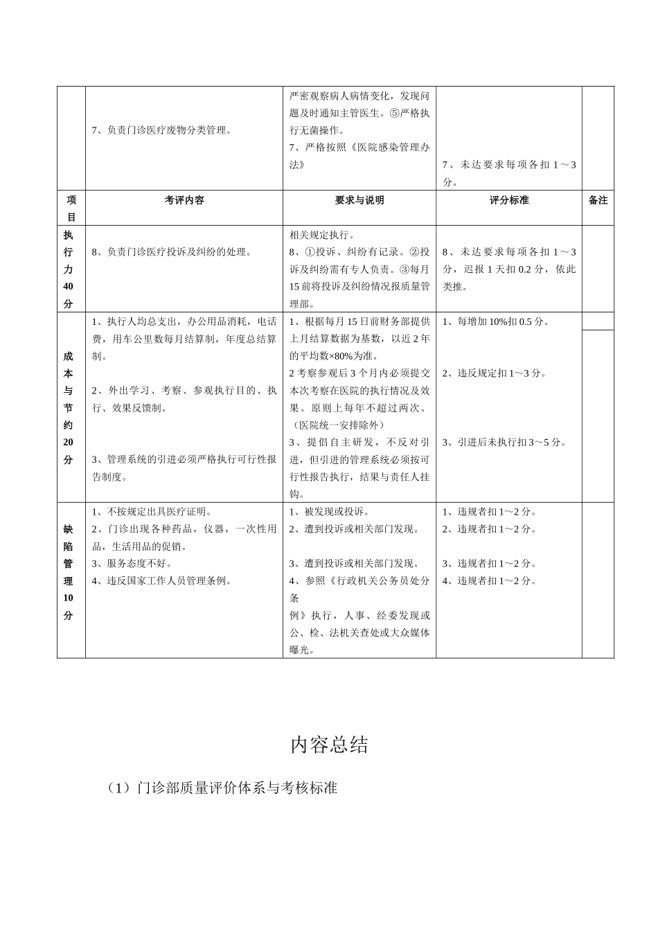 5.17门诊部质量评价体系与考核标准(对)_第3页