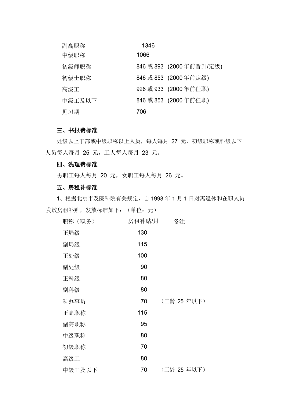 5.北京协和医院工资福利待遇规定.pdf_第2页