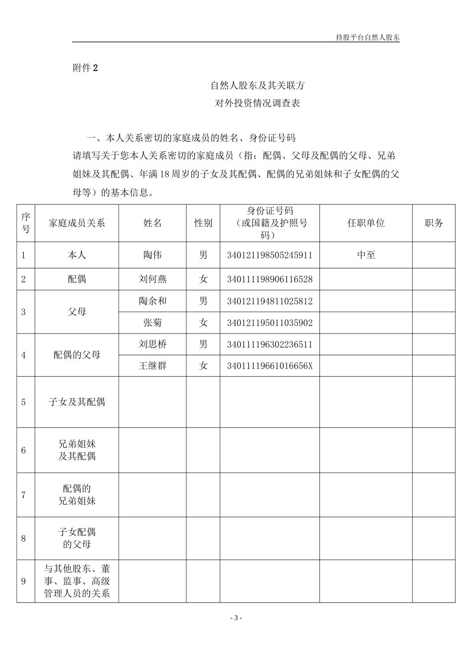 5.持股平台自然人股东调查问卷(创业板)_第3页