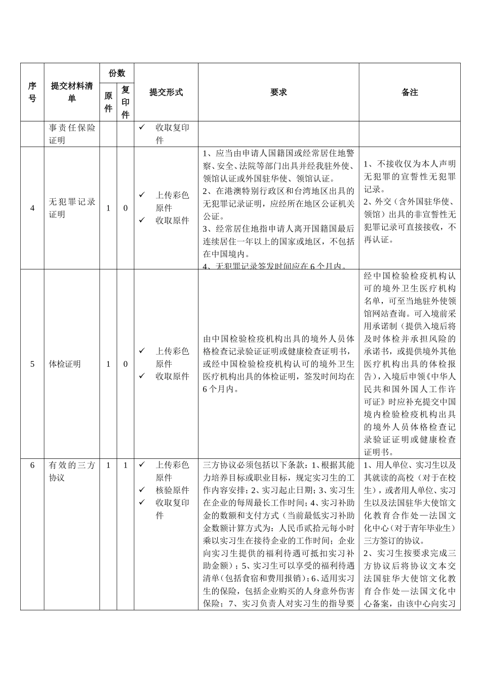 006-法国实习生_第3页